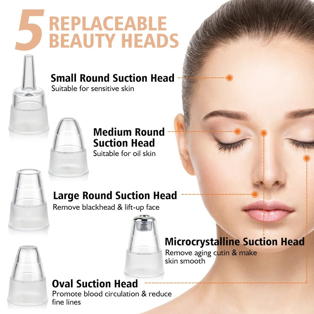 Face Vacuum Suction Blackhead Remover – Deep Pore Cleansing Device