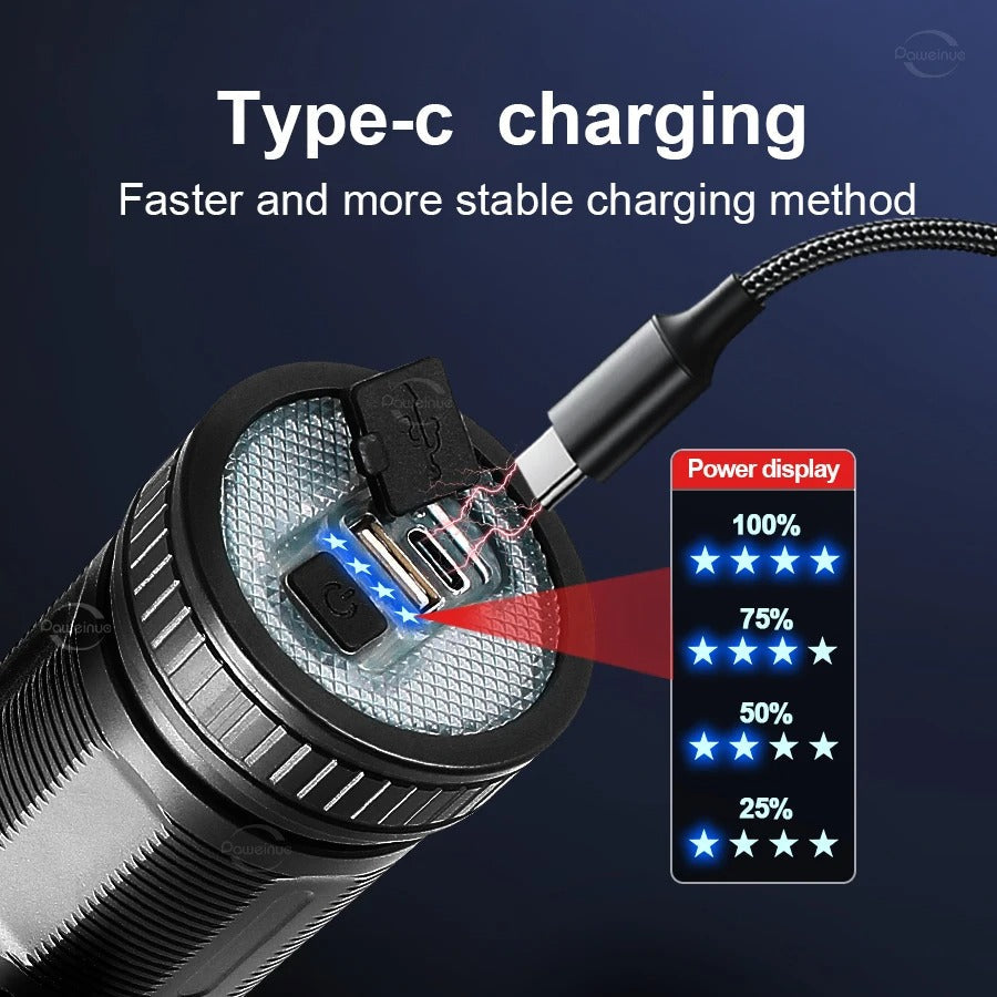 Ruilang P90 High Power Rechargeable LED Flashlight